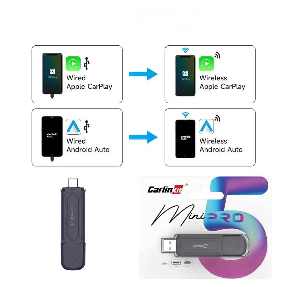 CarlinKit Adaptateur Sans Fil