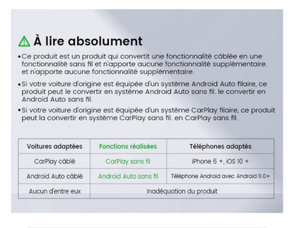 CarlinKit Adaptateur 2air