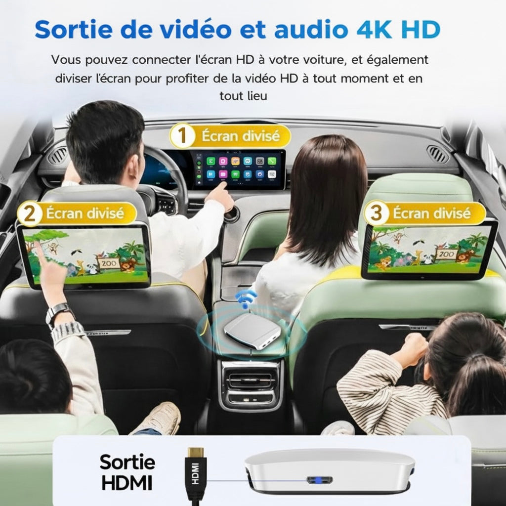 CarlinKit HDMI Smart TV Box