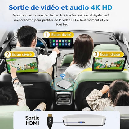 CarlinKit HDMI Smart TV Box