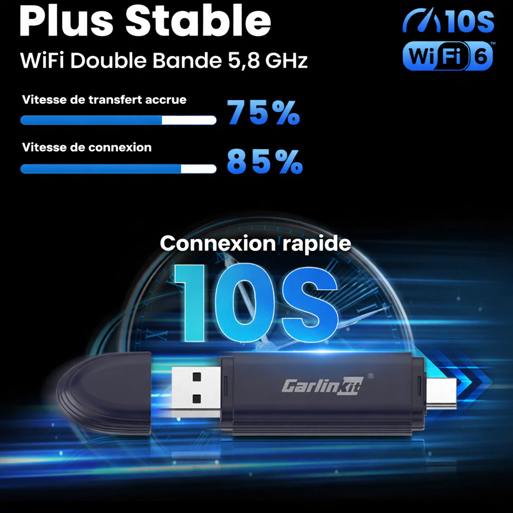 CarlinKit Adaptateur Pro