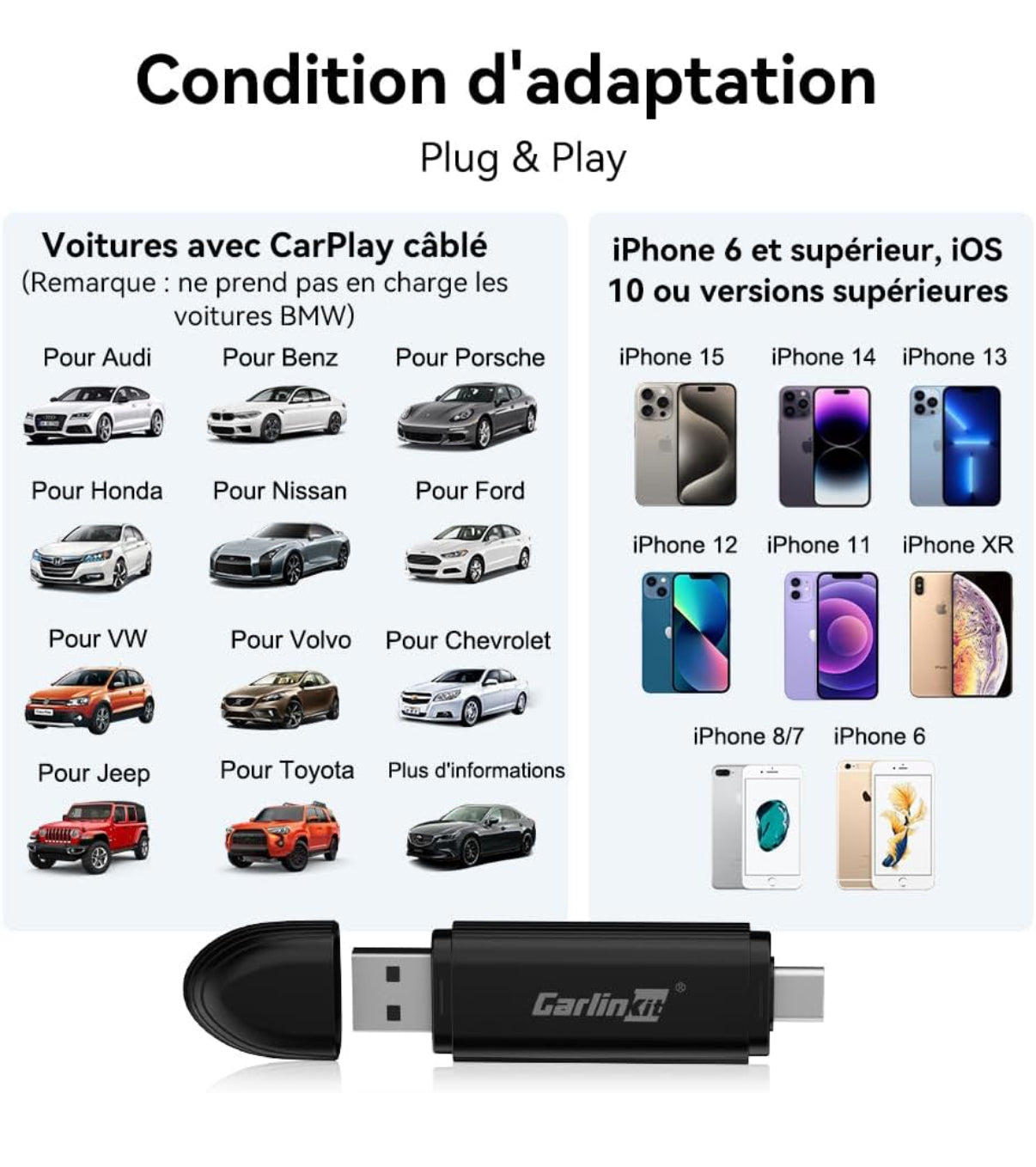 CarlinKit Adaptateur Mini SE