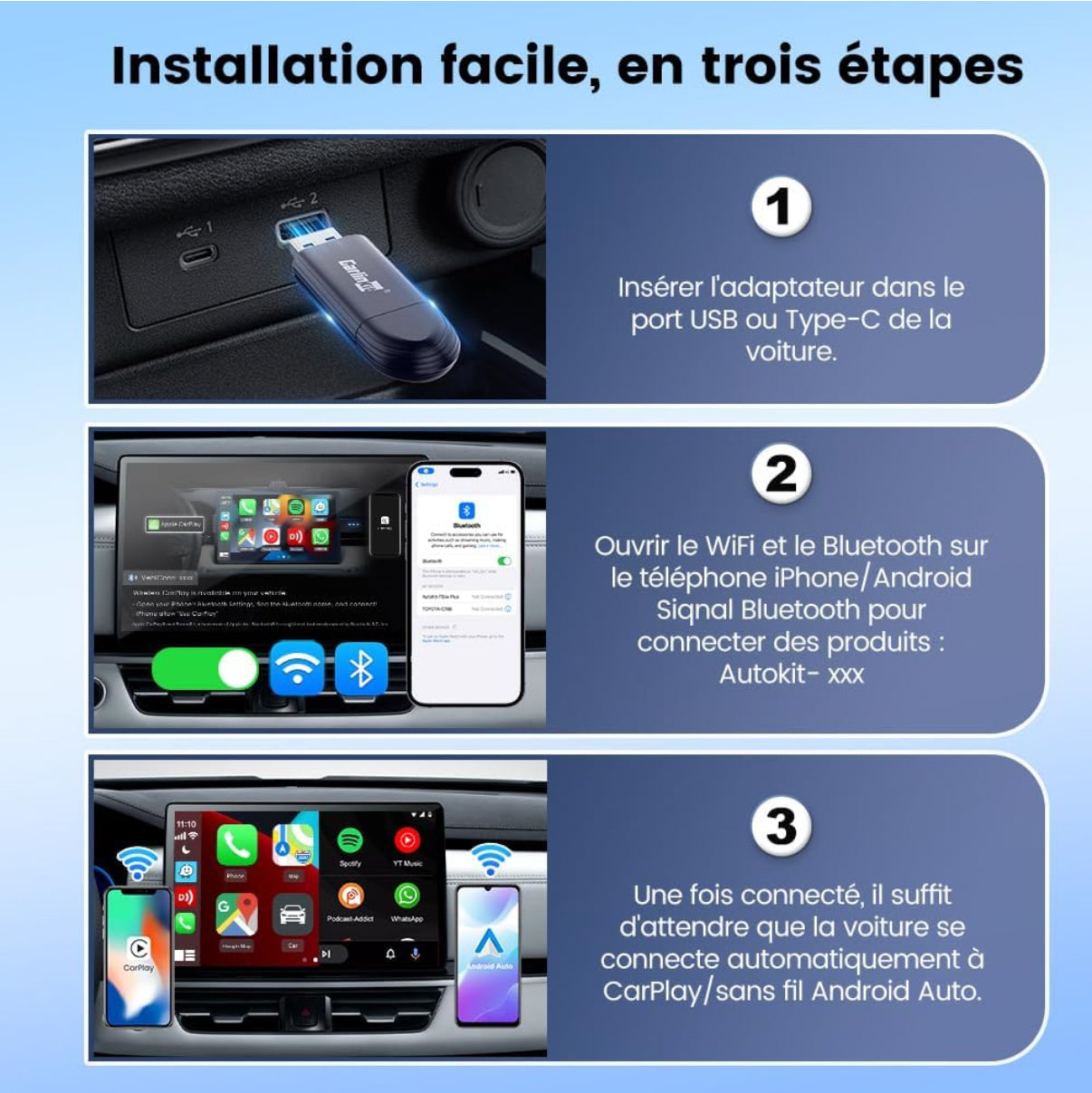 CarlinKit Adaptateur Mini SE