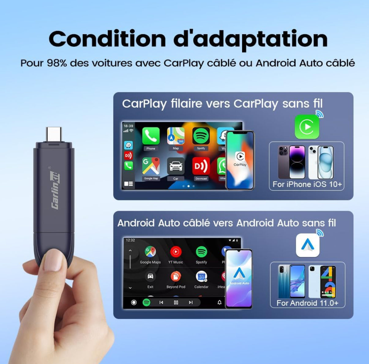 CarlinKit Adaptateur Mini SE