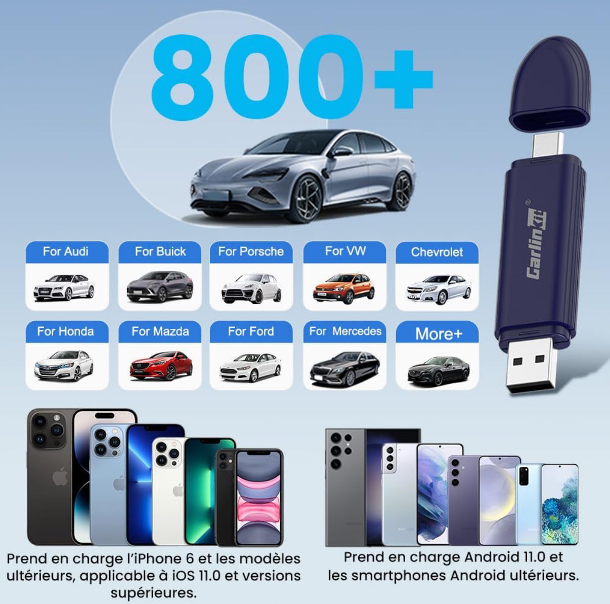 CarlinKit Adaptateur Mini SE